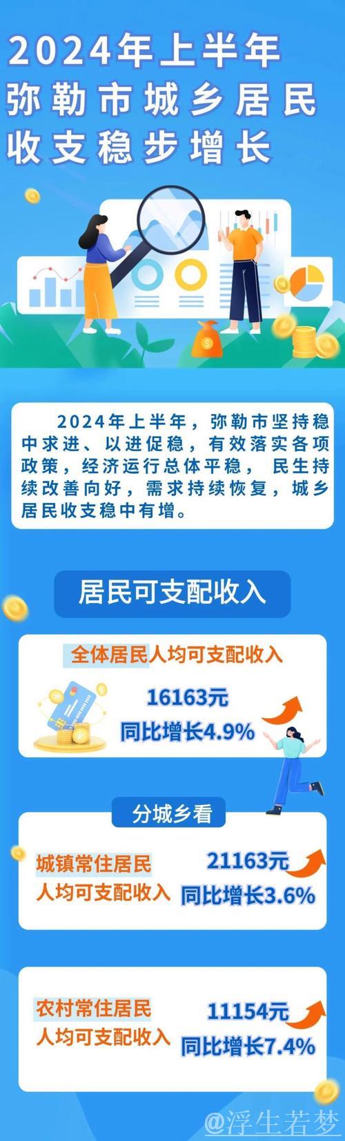 稳步增加城乡居民收入 稳步增加城乡居民收入