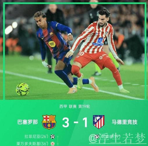 巴萨逆转马竞3-1!西甲豪取5连胜登顶,拉菲尼亚建功莱万失点 巴萨逆转马竞3-1!西甲豪取5连胜登顶,拉菲尼亚建功莱万失点