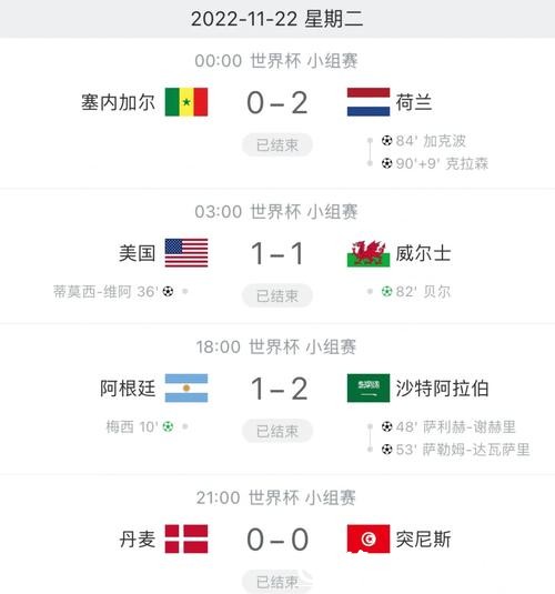 世界杯赛事直播最新比分数据 世界杯赛事直播最新比分数据