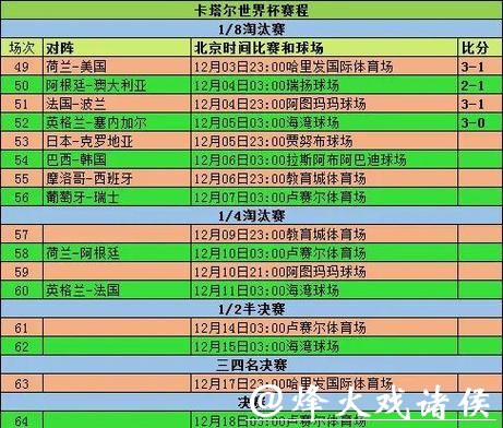 线上世界杯外围投注经验指南汇总 线上世界杯外围投注经验指南汇总
