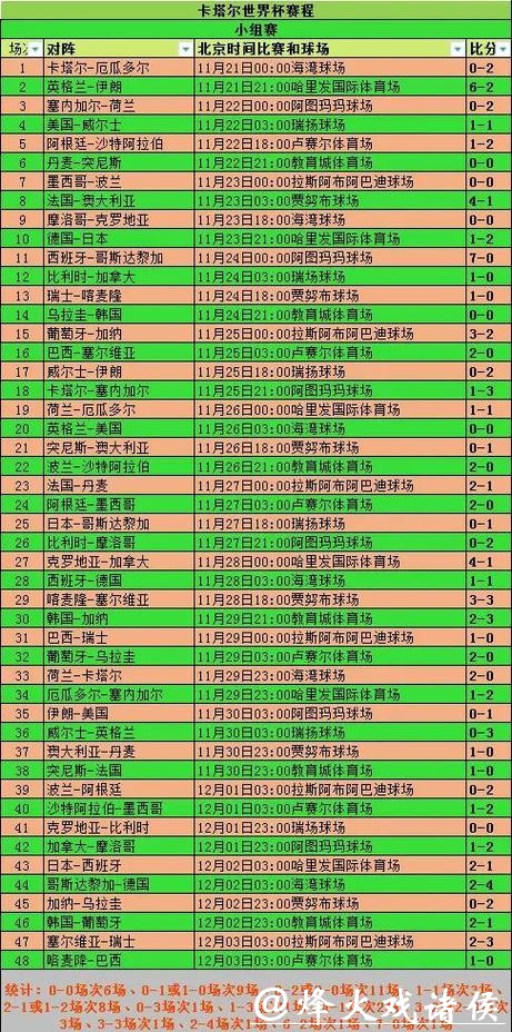 世界杯外围竞猜的常见误区与纠正 世界杯外围竞猜的常见误区与纠正