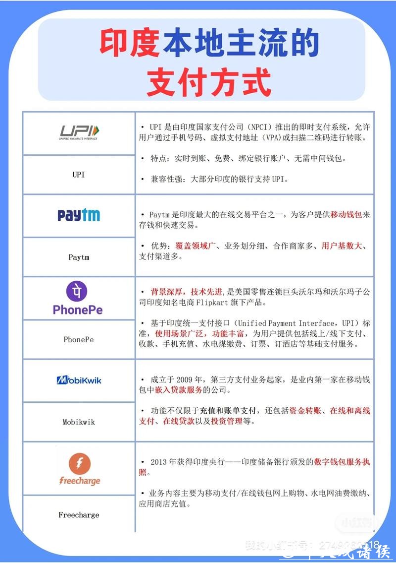 世界杯外围平台支持的多种支付方式解析